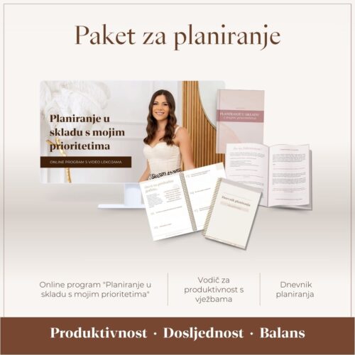 Paket za planiranje mockup